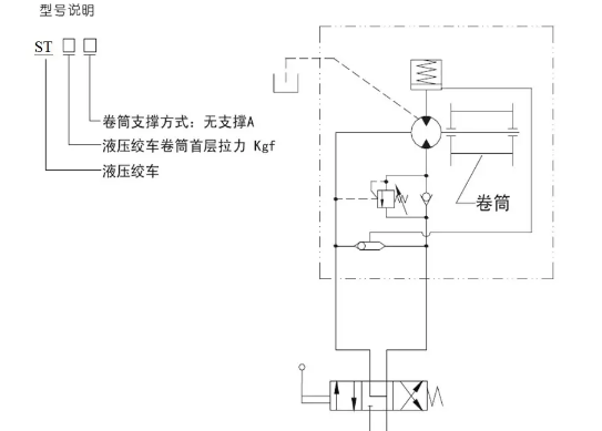 液壓卷揚(yáng)機(jī)液壓系統(tǒng)原理圖詳解分享